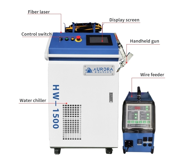 Aurora Laser 1000W 2000W 3000W High Efficiency Customized Handheld Laser Welding Machine